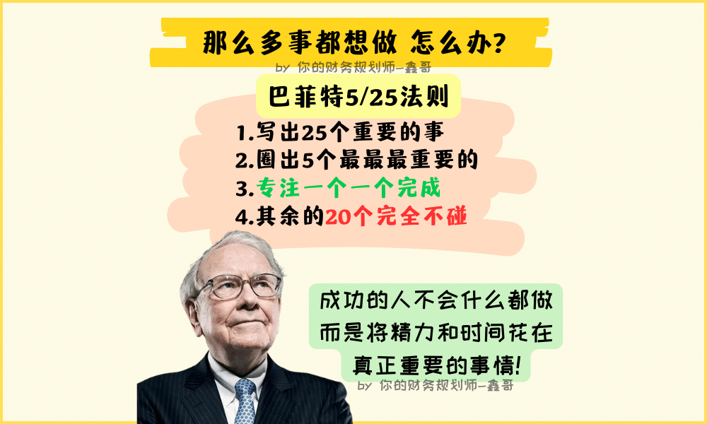 Buffett rule of 5-25