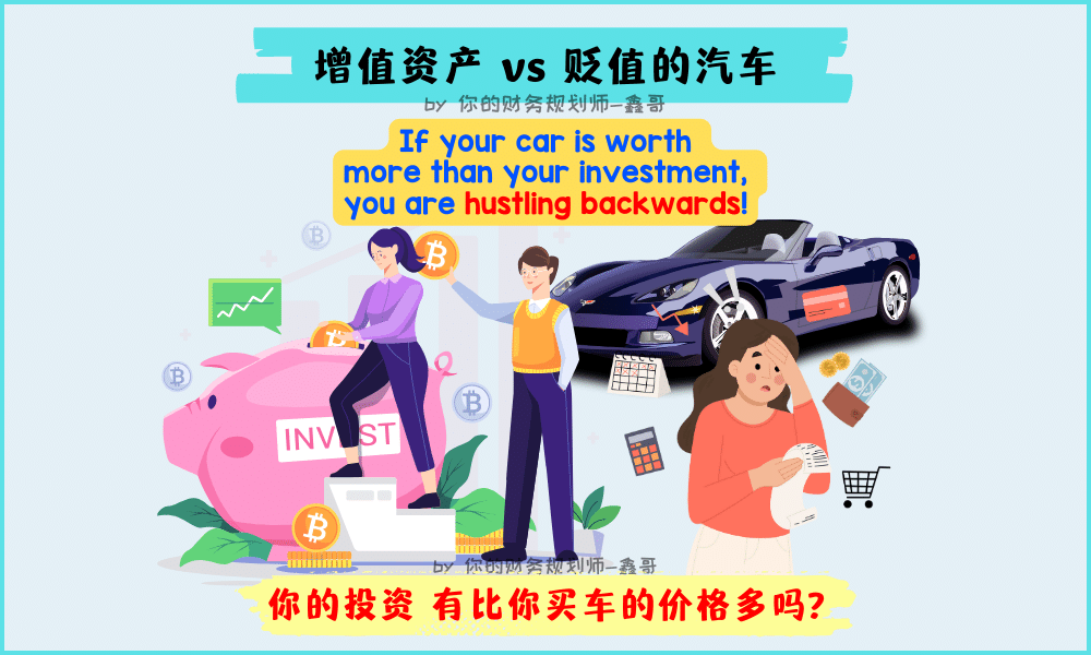 car vs investment