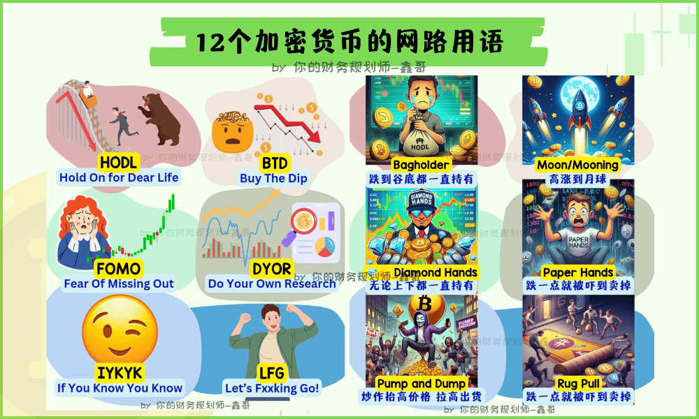 16 most commonly used crypto slang