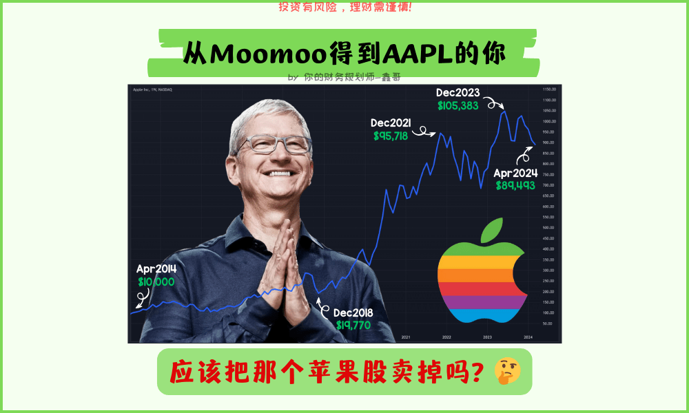 should you sell apple share