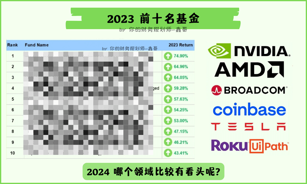 Unit Trust Monthly Ranking - 2023
