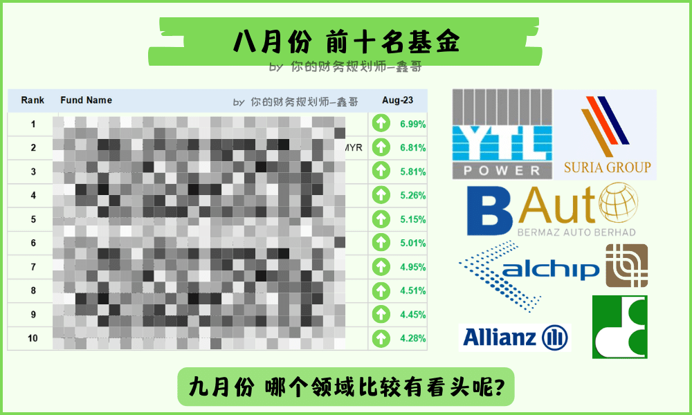 Unit Trust Monthly Ranking - Aug 2023