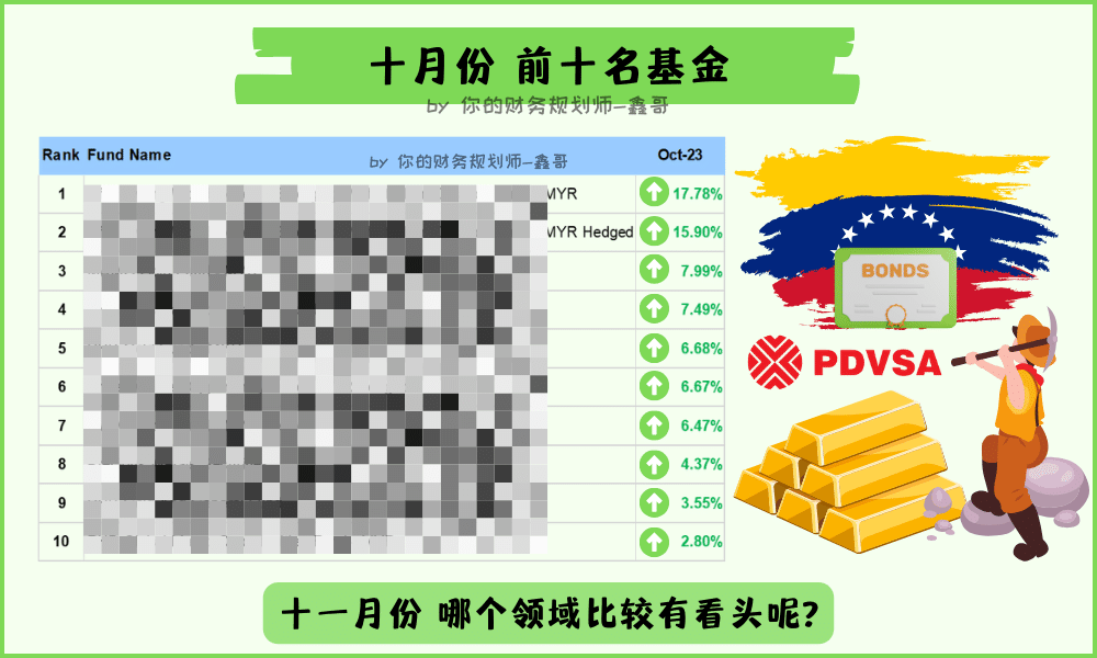 malaysia-top-10-unit-trust-march-2024
