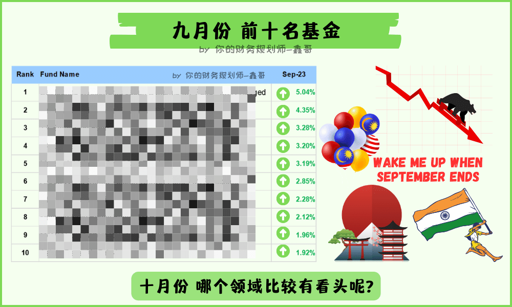 Unit Trust Monthly Ranking - Sept 2023
