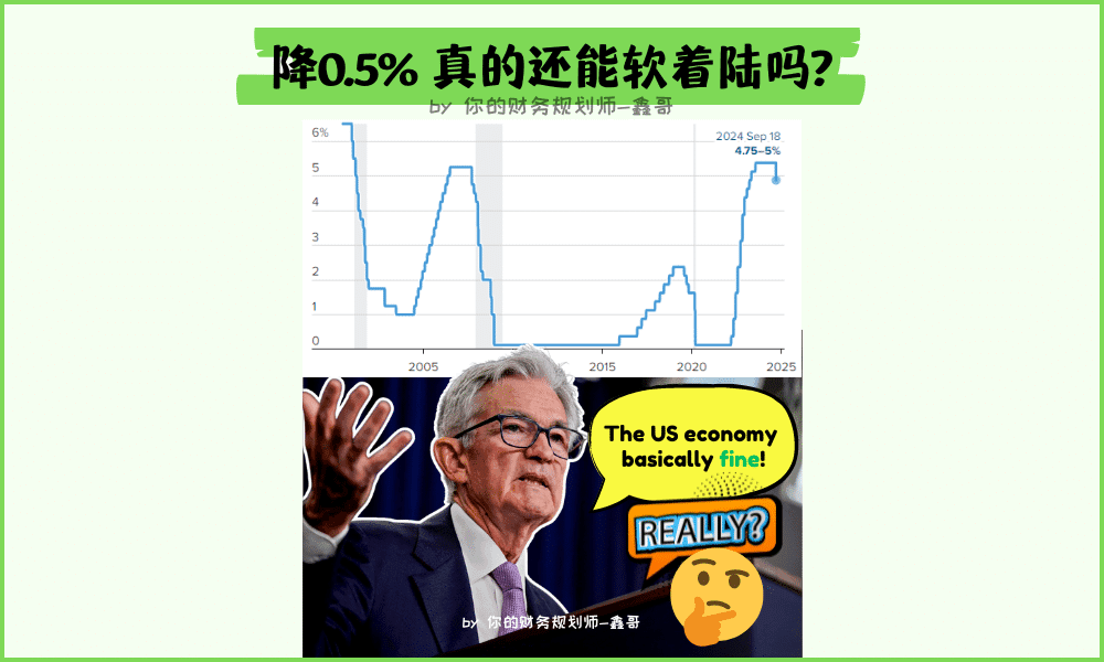 如果 Economy is FINE 为何要降 0.5%? 表里不一? 🤔