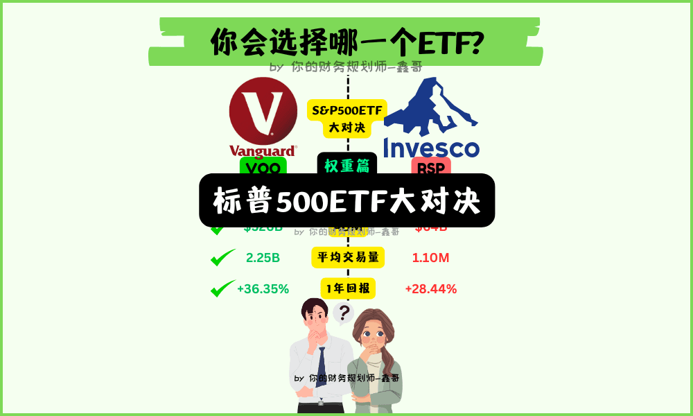 VOO vs RSP