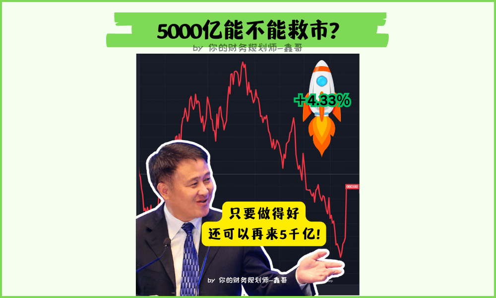 china stimulus