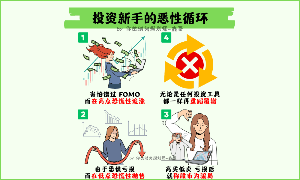 投资新手的恶性循环